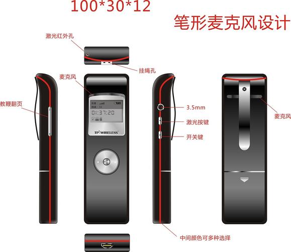 巧妙利用CDR，輕松打造電子產品外觀設計佳作