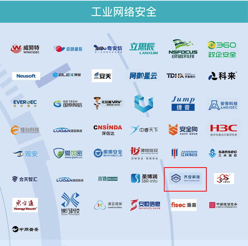 齊安科技榮登2021年嘶吼網(wǎng)絡(luò)安全產(chǎn)業(yè)鏈圖譜 彰顯網(wǎng)絡(luò)技術(shù)服務(wù)實(shí)力