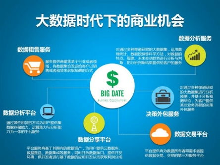 挑選客流統(tǒng)計產(chǎn)品的幾點常識